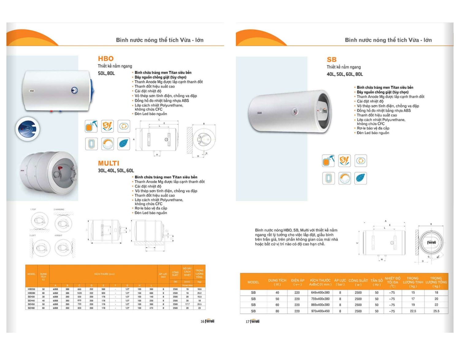 Máy nóng lạnh FERROLI Catalogue và Bảng giá mới nhất /Page 9